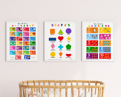 Educational Poster Bundle