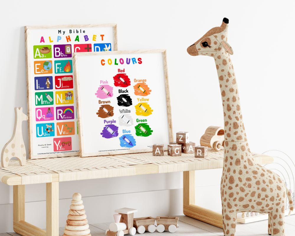 Educational Poster Bundle